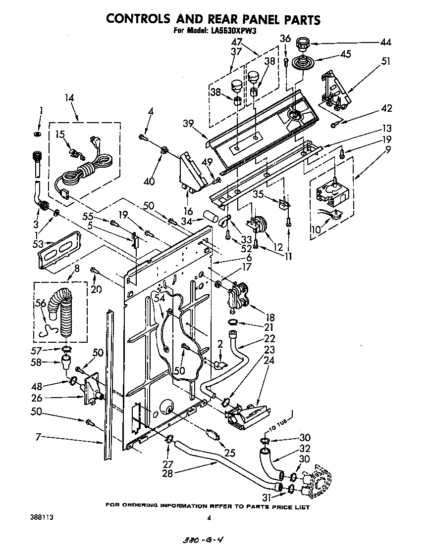 CONTROLS AND REAR PANEL