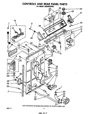 Controls and rear panel