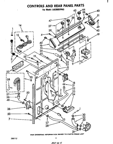 Controls and rear panels
