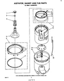Agitator, basket and tub