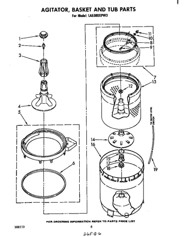Agitator, basket and tub