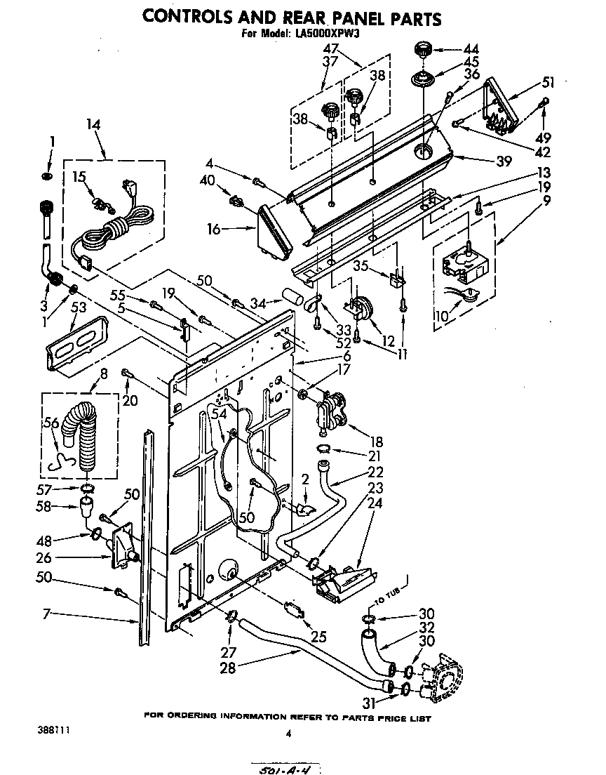 CONTROLS AND REAR PANEL