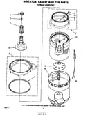 Agitator, basket and tub