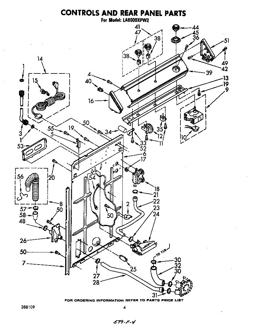 Controls and rear panel