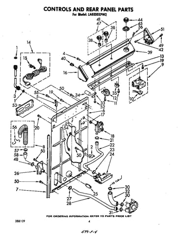 Controls and rear panel