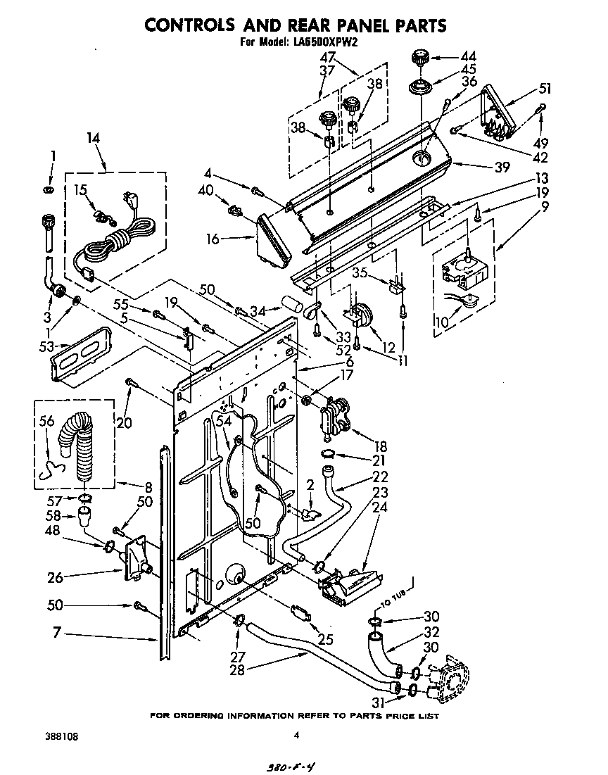 CONTROLS AND REAR PANEL