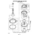 Whirlpool LA6500XPW2 agitator, basket and tub diagram