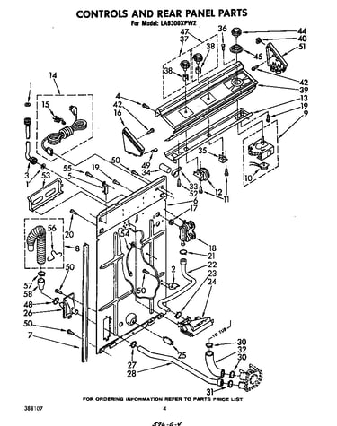 Controls and rear panel