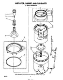Agitator, basket and tub