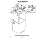 Whirlpool LA5530XPW2 top and cabinet diagram