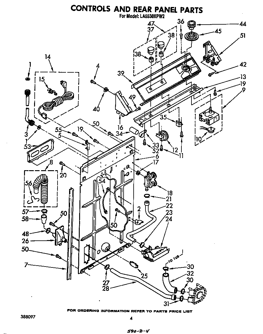 CONTROLS AND REAR PANEL