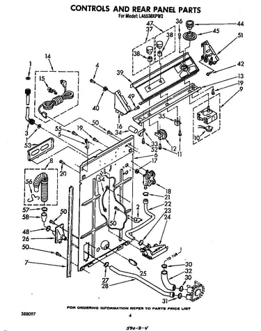 Controls and rear panel