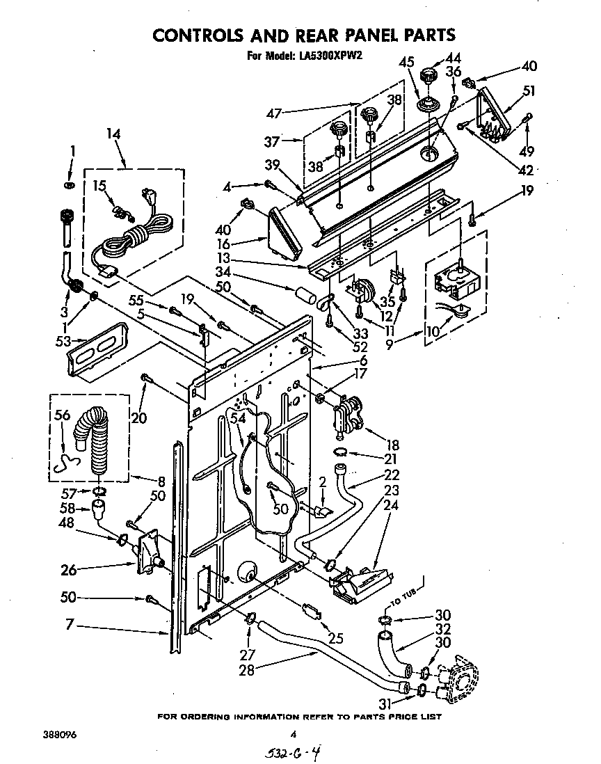 CONTROLS AND REAR PANEL