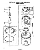 Agitator, basket and tub