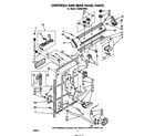 Whirlpool LA5000XPW2 controls and rear panel diagram