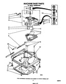 Machine base