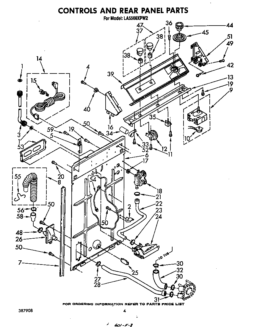 CONTROLS AND REAR PANEL