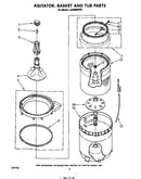 Agitator, basket and tub
