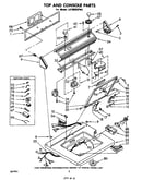 Top and console