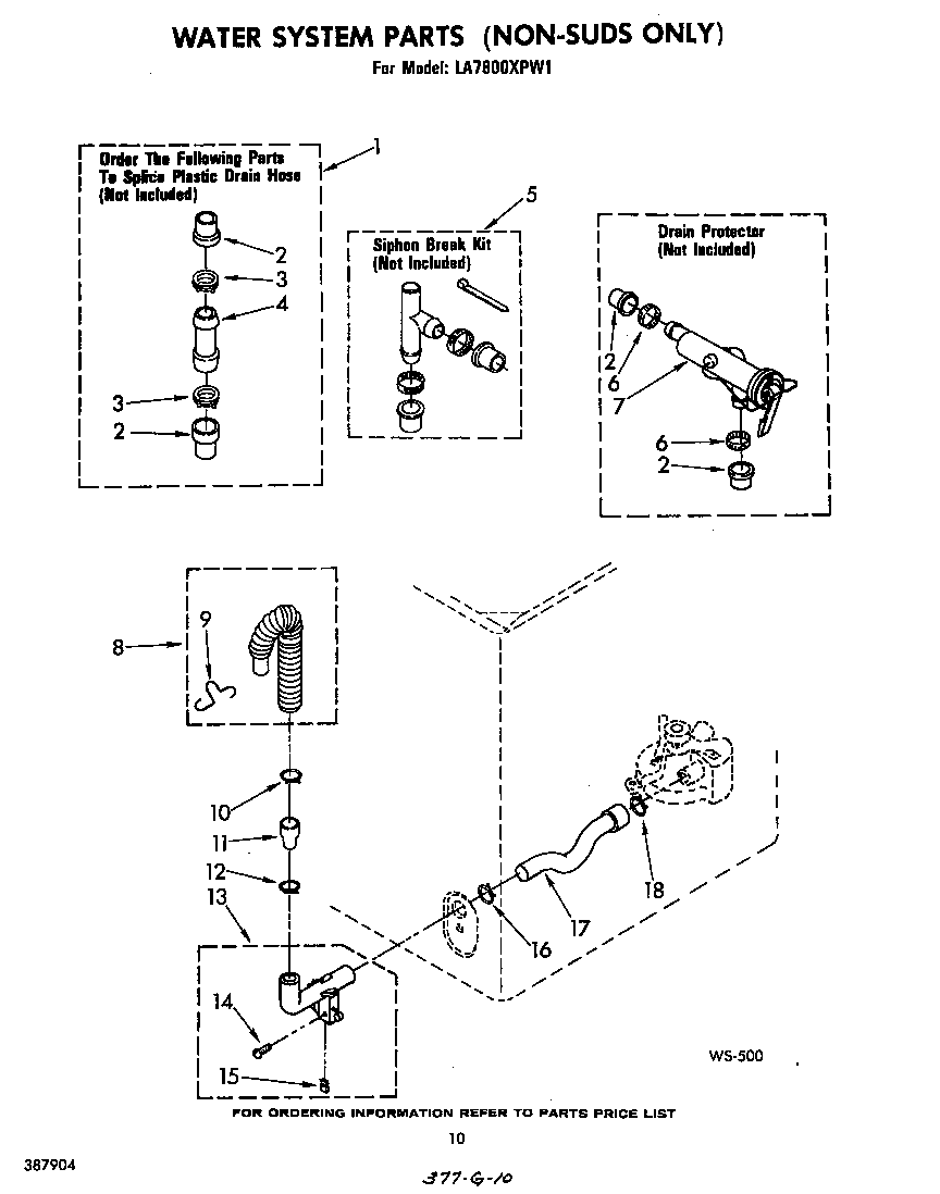 WATER SYSTEM