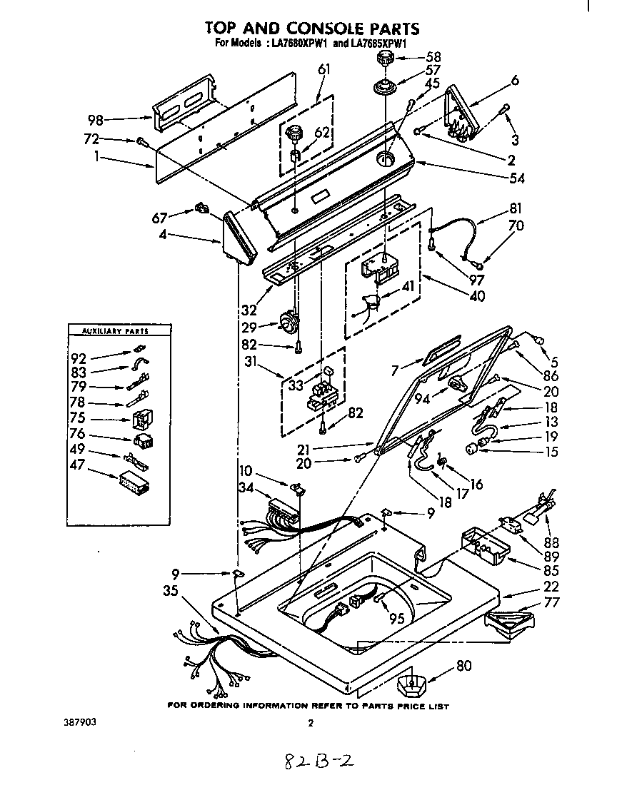 TOP AND CONSOLE