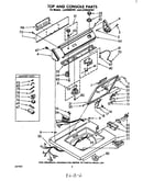 Top and console