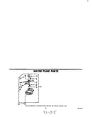 Water pump