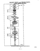 Basket drive and brake