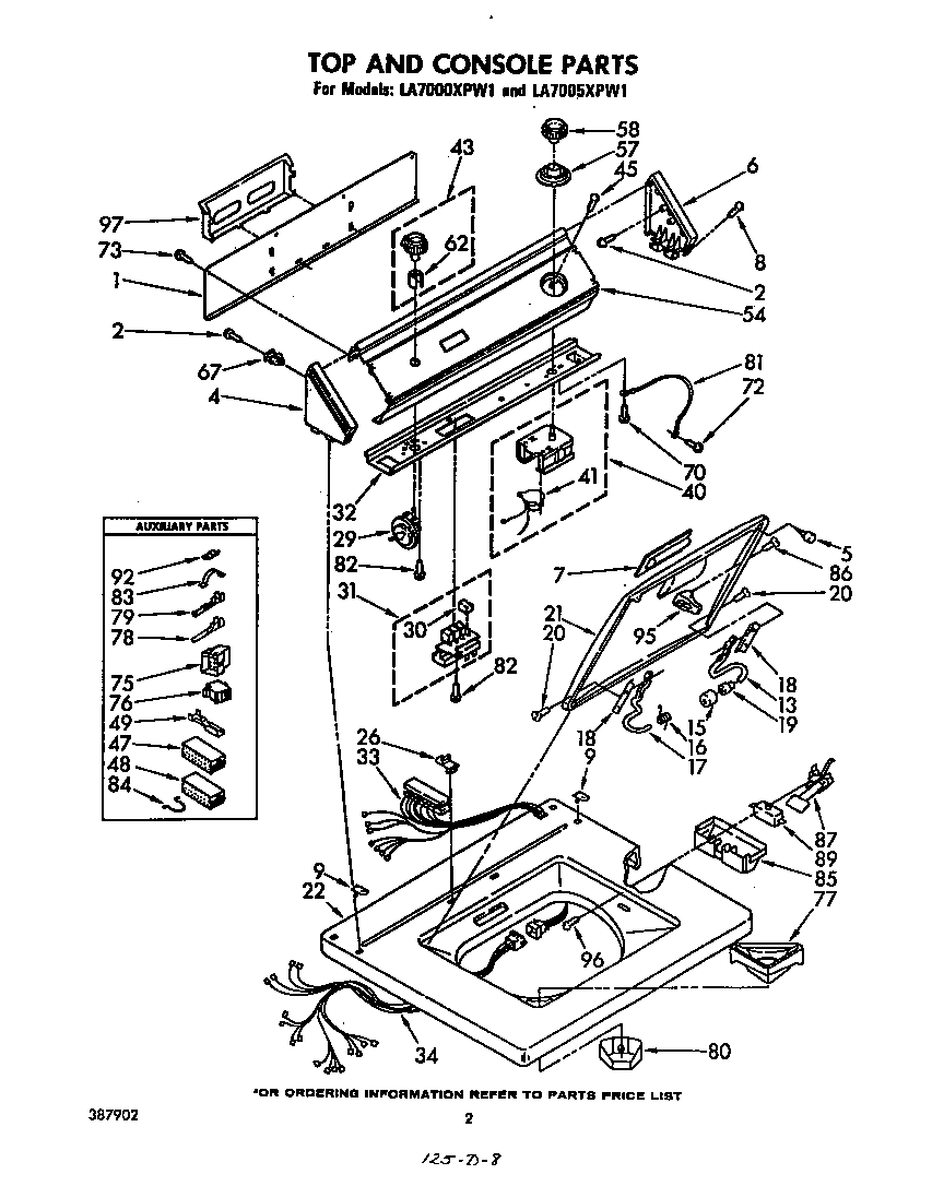 TOP AND CONSOLE