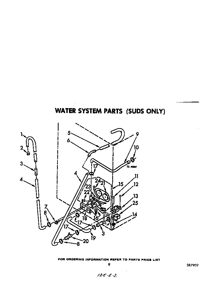 WATER SYSTEM (SUDS ONLY)