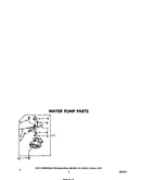 Water pump