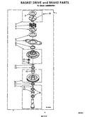 Basket drive and brake