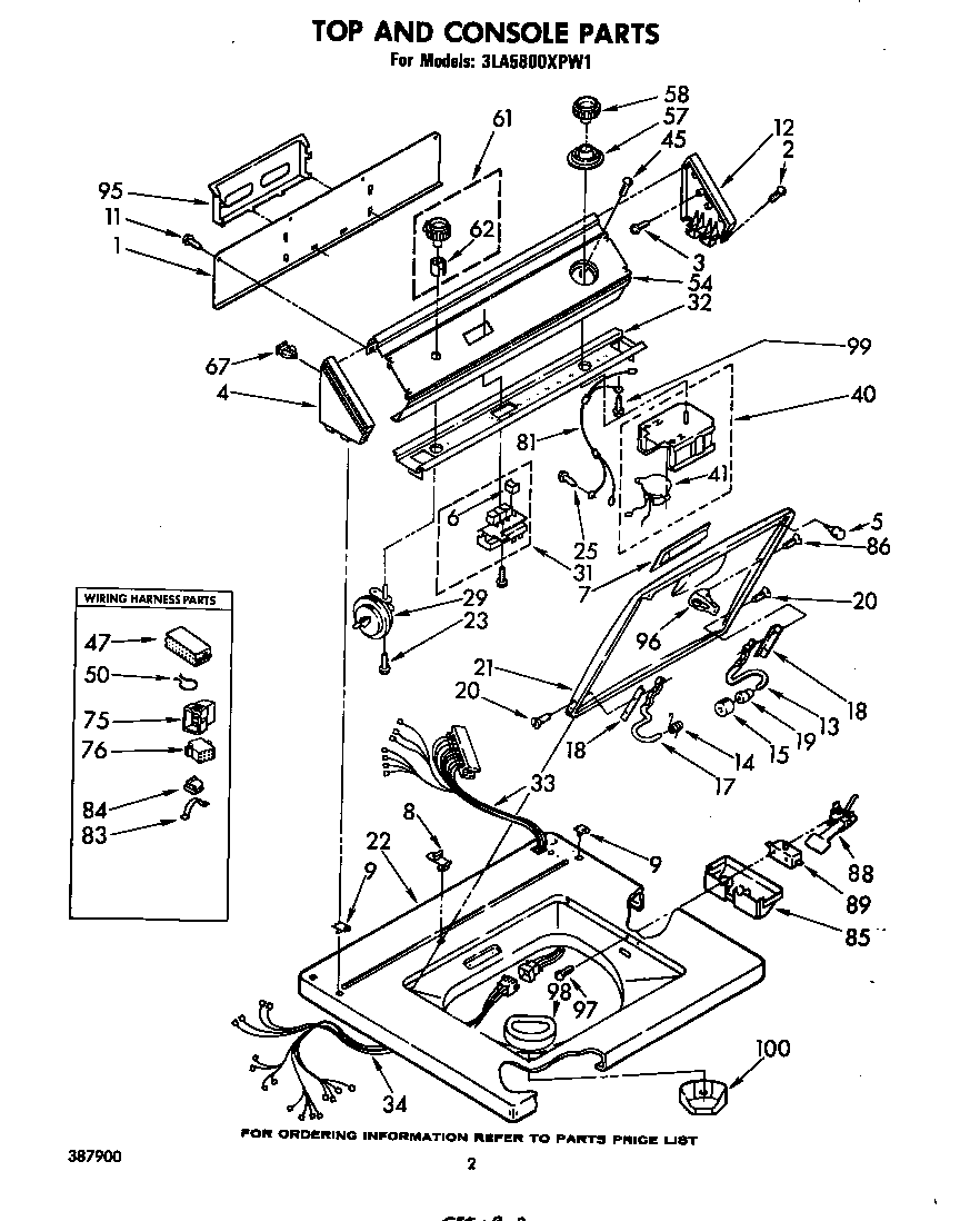 TOP AND CONSOLE