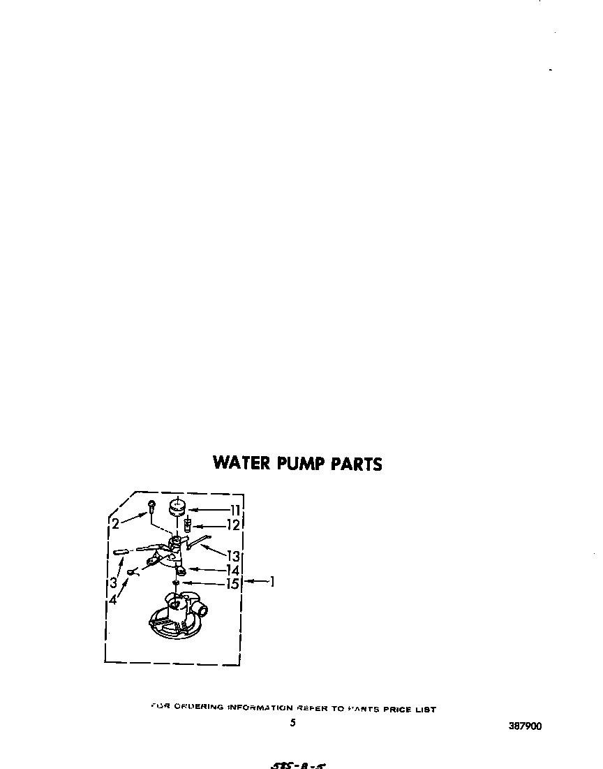 Water pump parts
