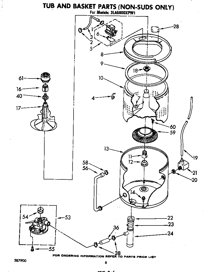 TUB AND BASKET