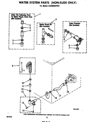 Water system