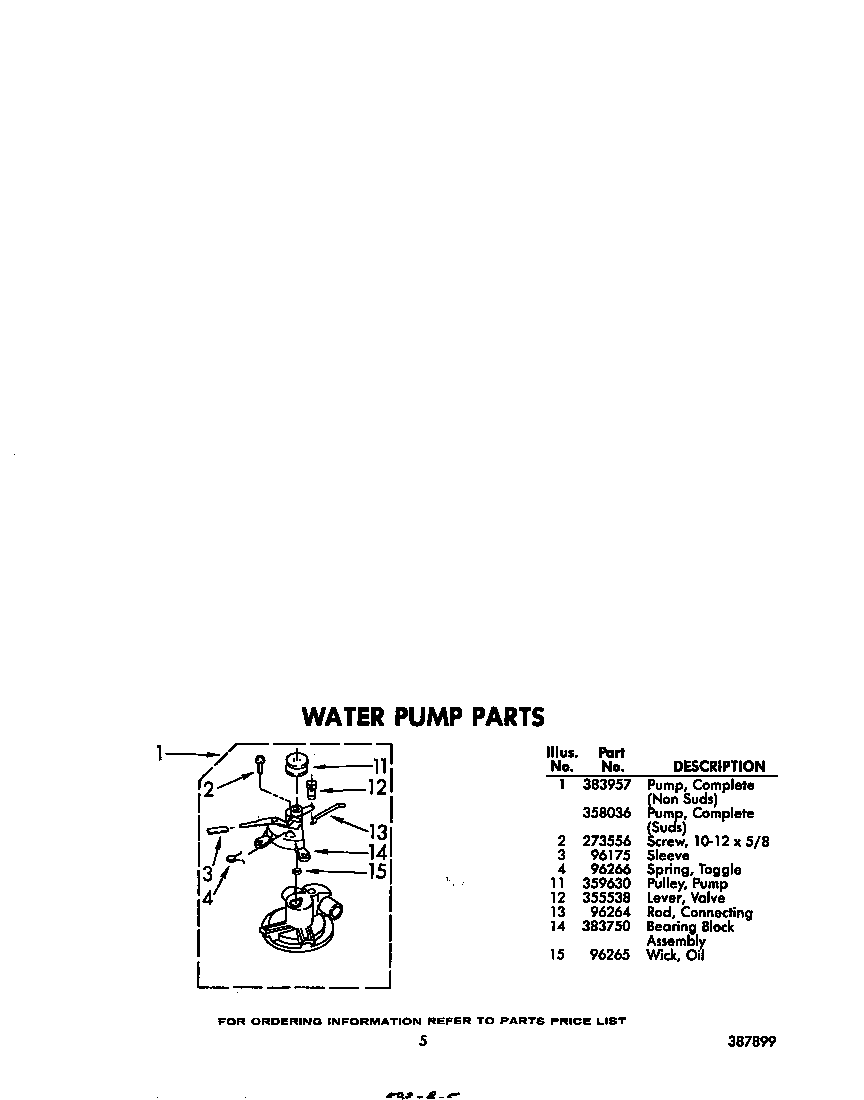 Water pump