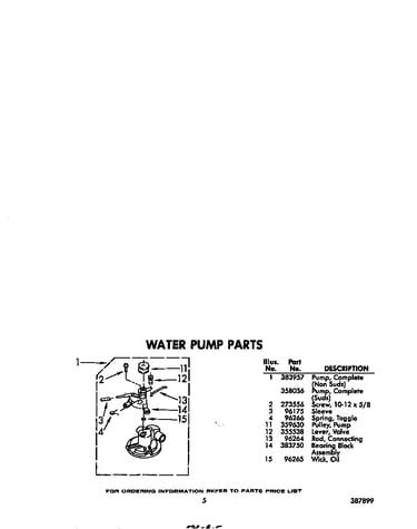 Water pump