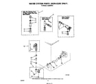 Whirlpool LA5805XPW1 water system (non suds only) diagram