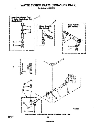 Water system (non suds only)