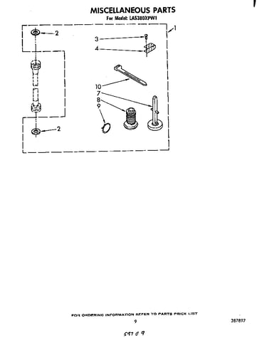 Miscellaneous