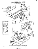 Top and console