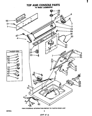 Top and console
