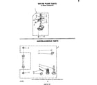 Whirlpool LA3800XPW1 water pump diagram