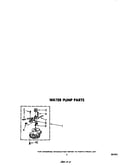 Water pump