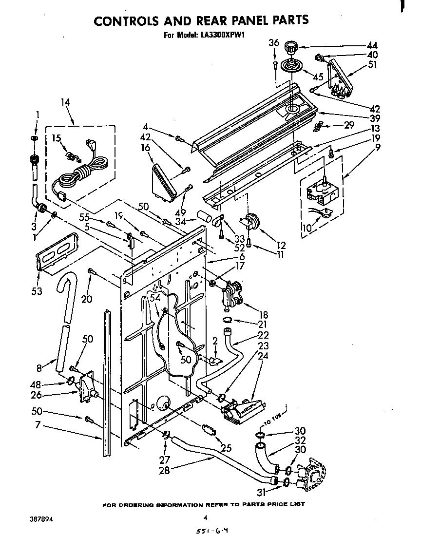 CONTROLS AND REAR PANEL