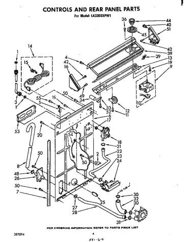 Controls and rear panel