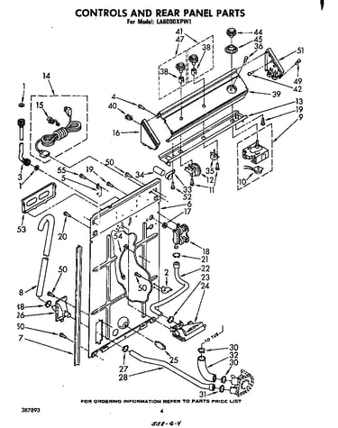 Controls and rear panel