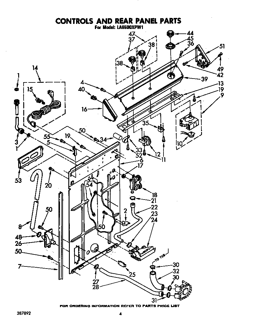 CONTROLS AND REAR PANEL