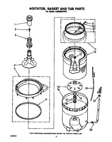 Agitator, basket and tub
